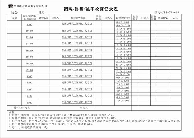 检查记录表 深圳印刷厂|宝安印刷厂|沙井印刷厂|福永印刷厂|松岗